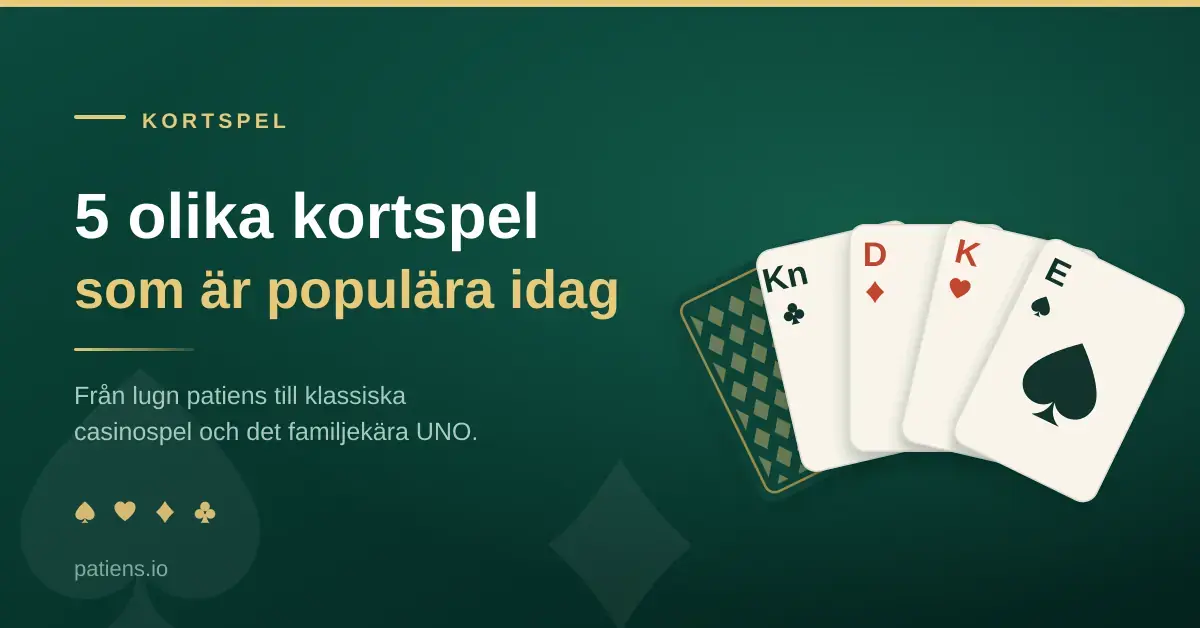 Grafik med texten "5 olika kortspel som är populära idag" bredvid en solfjäder av spelkort med klöver, ruter, hjärter och spader på mörkgrön bakgrund.