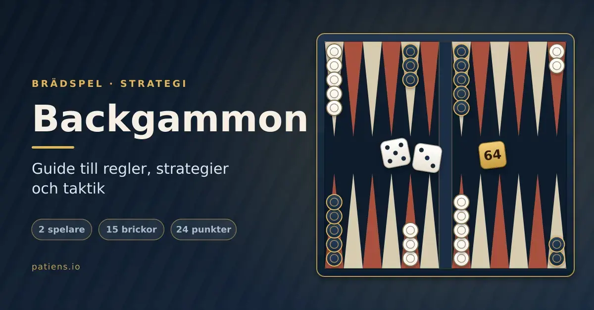 Grafik med rubriken ”Backgammon – guide till regler, strategier och taktik” bredvid ett backgammonbräde med 15 brickor per spelare, två tärningar och en dubbleringstärning.