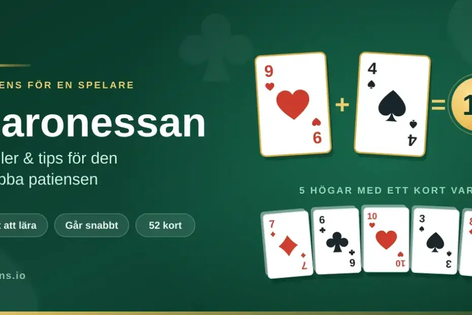 Grafik för patiensen Baronessan med rubriken "Baronessan – regler & tips för den snabba patiensen" och spelkort där hjärter nio plus spader fyra blir 13, ovanför fem högar med ett kort var.