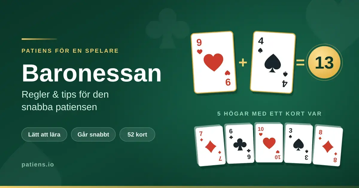 Grafik för patiensen Baronessan med rubriken "Baronessan – regler & tips för den snabba patiensen" och spelkort där hjärter nio plus spader fyra blir 13, ovanför fem högar med ett kort var.