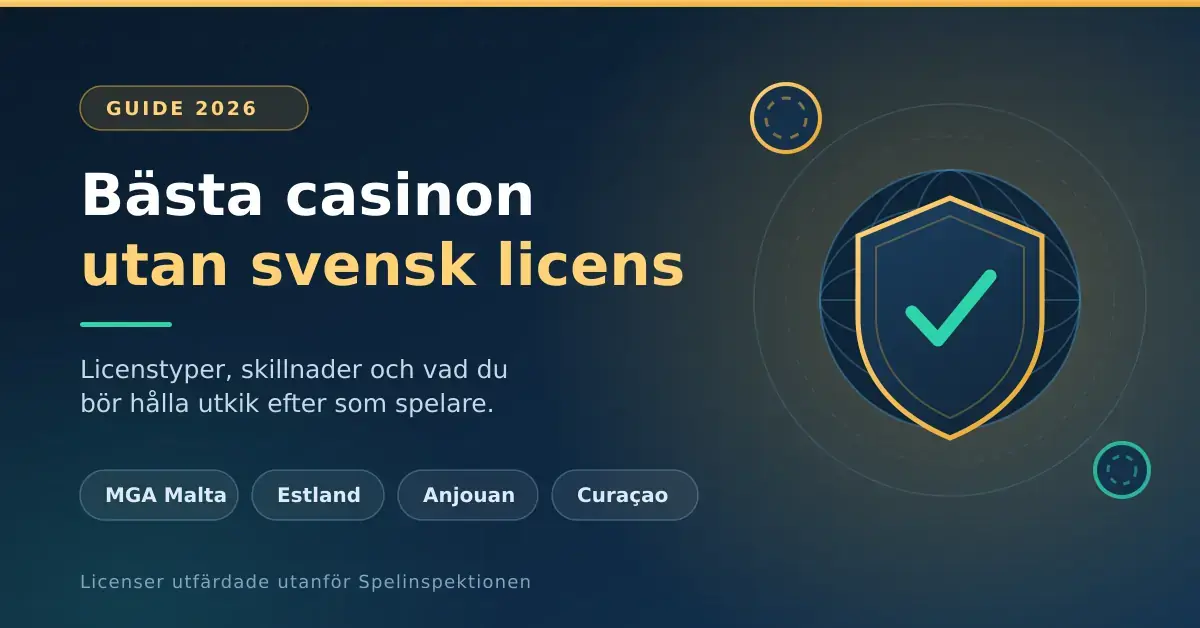 Grafik med rubriken "Bästa casinon utan svensk licens" för guiden 2026, med en sköld med bock framför en jordglob och märkningar för licenserna MGA Malta, Estland, Anjouan och Curaçao.