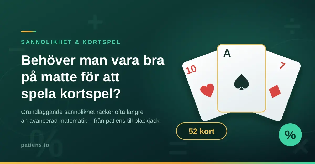 Illustration med tre spelkort och matematiska symboler samt rubriken "Behöver man vara bra på matte för att spela kortspel?".