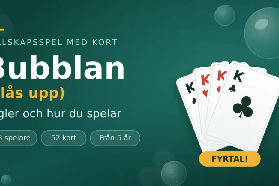 Grafik för kortspelet Bubblan (Blås upp) med fyra kungar i ett fyrtal, flytande bubblor och texten "Regler och hur du spelar".