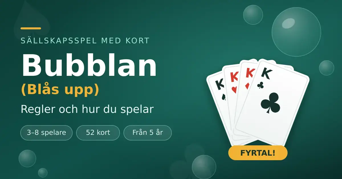 Grafik för kortspelet Bubblan (Blås upp) med fyra kungar i ett fyrtal, flytande bubblor och texten "Regler och hur du spelar".