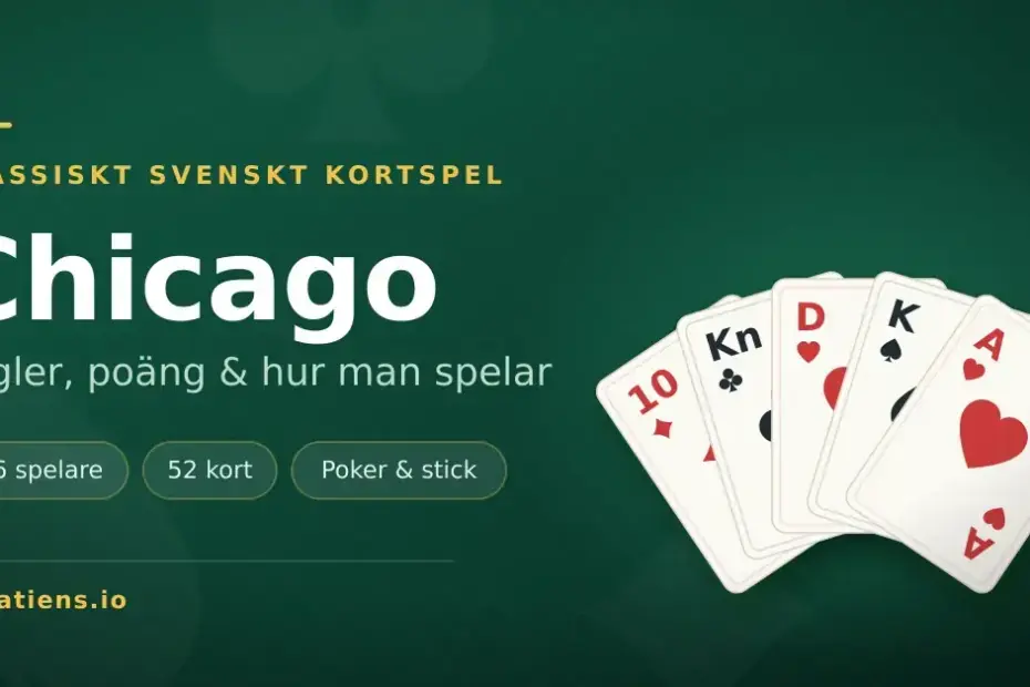 En grafik för kortspelet Chicago med texten "Chicago – regler, poäng & hur man spelar" bredvid en utfälld solfjäder med fem spelkort på grön spelduk.