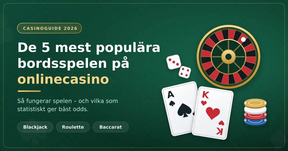 En grafisk illustration med ett roulettehjul, spelkort och casinomarker bredvid rubriken "De 5 mest populära bordsspelen på onlinecasino".