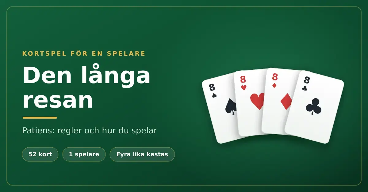 Grafik för patiensen Den långa resan: fyra spelkort med åttor i alla fyra färger på grön spelduk, bredvid rubriken "Den långa resan – patiens: regler och hur du spelar".