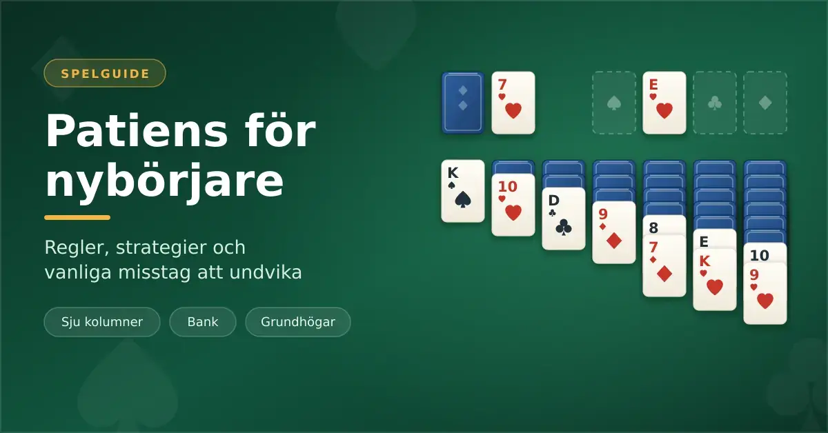 Illustration av ett patiensspel med sju kolumner, kortlek och grundhögar samt texten "Patiens för nybörjare".