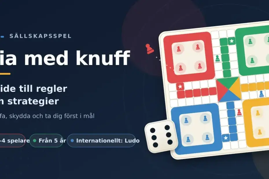 Illustration av en Fia med knuff-spelplan med fyra färgade hem, pjäser och en tärning, bredvid rubriken "Fia med knuff – guide till regler och strategier".