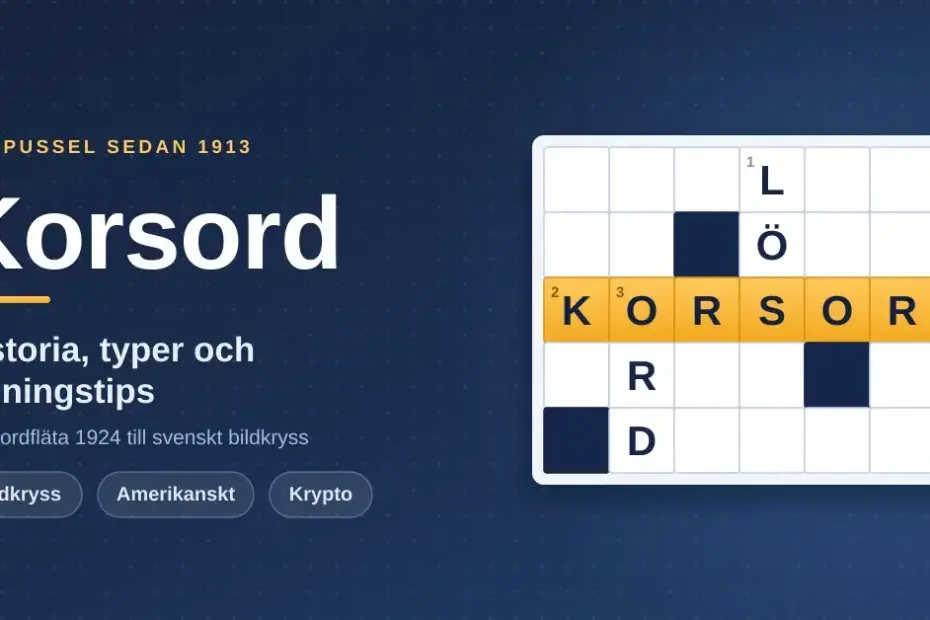 Mörkblå grafik med rubriken "Korsord – historia, typer och lösningstips" och ett korsordsrutnät där ordet KORSORD är ifyllt i gula rutor tillsammans med orden LÖS, ORD och DAG.
