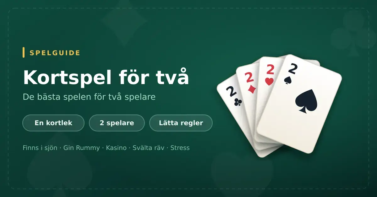 Fyra spelkort som visar tvåor i alla fyra färger på grön bakgrund, bredvid rubriken "Kortspel för två – de bästa spelen för två spelare".