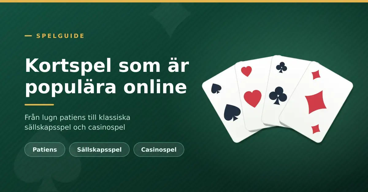 Grafik med en solfjäder av spelkort i spader, hjärter, klöver och ruter mot grön bakgrund, tillsammans med texten "Kortspel som är populära online".