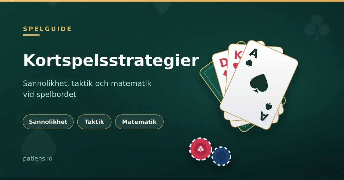 Grafik med texten "Kortspelsstrategier" bredvid en solfjäder av spelkort och spelmarker på grön bakgrund.