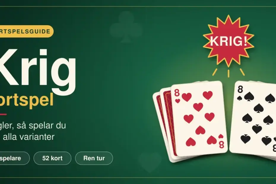 Grafik på ett grönt spelbord med två lika åttor, hjärter åtta och spader åtta, ovanpå nedvända kort under en röd skylt med texten "KRIG!", bredvid rubriken "Krig kortspel – regler, så spelar du och alla varianter".