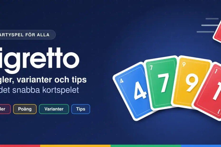 Grafisk illustration till artikeln om Ligretto med rubriken ”Ligretto – regler, varianter och tips för det snabba kortspelet”, där fyra spelkort i rött, gult, grönt och blått ligger i en solfjäder mot mörkblå bakgrund medan ett rött kort med siffran 2 flyger in.