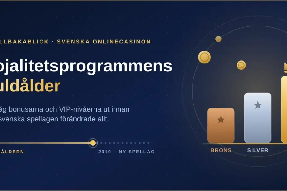 Infografik med rubriken "Lojalitetsprogrammens guldålder" och ett podium i brons, silver och guld med krona och mynt, som illustrerar de svenska onlinecasinonas bonusar och VIP-nivåer före spellagen 2019.