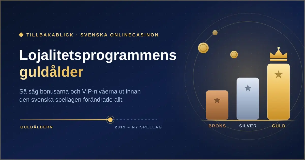 Infografik med rubriken "Lojalitetsprogrammens guldålder" och ett podium i brons, silver och guld med krona och mynt, som illustrerar de svenska onlinecasinonas bonusar och VIP-nivåer före spellagen 2019.