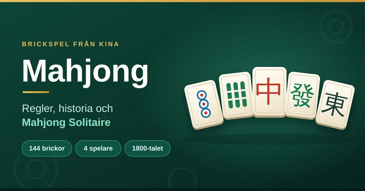 Fem mahjongbrickor med cirkel-, bambu- och teckenmotiv utlagda i en solfjäder mot mörkgrön bakgrund, bredvid texten "Mahjong – regler, historia och Mahjong Solitaire".