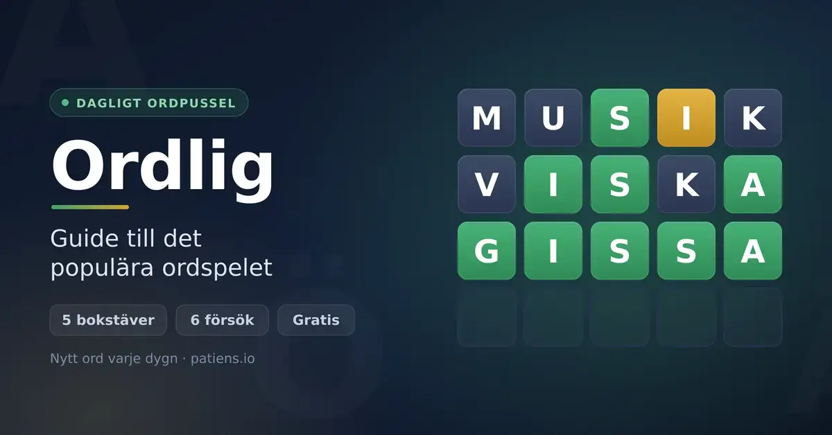 Grafik för Ordlig med rutnät av gröna, gula och grå bokstavsrutor som visar gissningarna MUSIK, VISKA och det rätta ordet GISSA, samt texten "Ordlig – guide till det populära ordspelet".