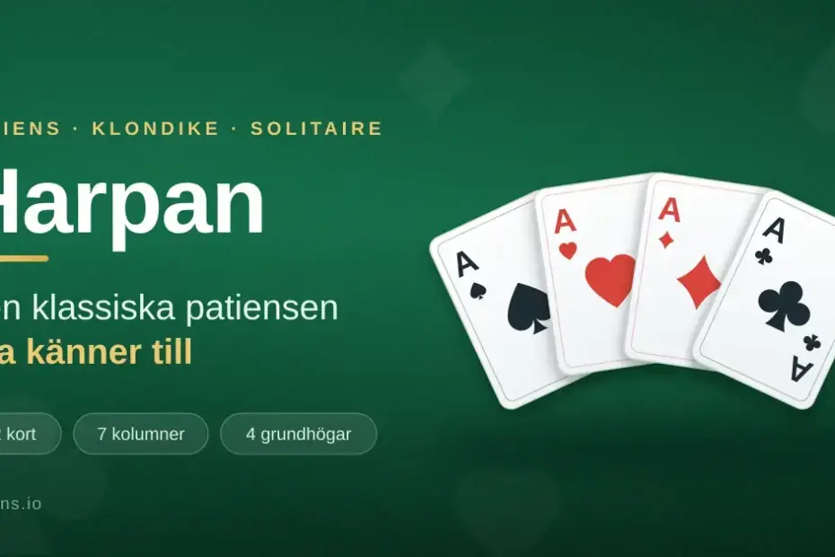 En grafik i grönt med rubriken "Harpan – den klassiska patiensen alla känner till" bredvid fyra uppfläktade spelkort som visar ess i spader, hjärter, ruter och klöver.