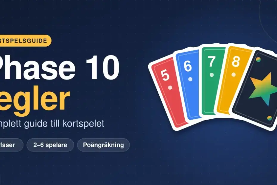 Grafik med rubriken "Phase 10 regler – komplett guide till kortspelet" bredvid en solfjäder av färgglada spelkort med siffrorna 5 till 8 och ett jokerkort med stjärna på mörkblå bakgrund.