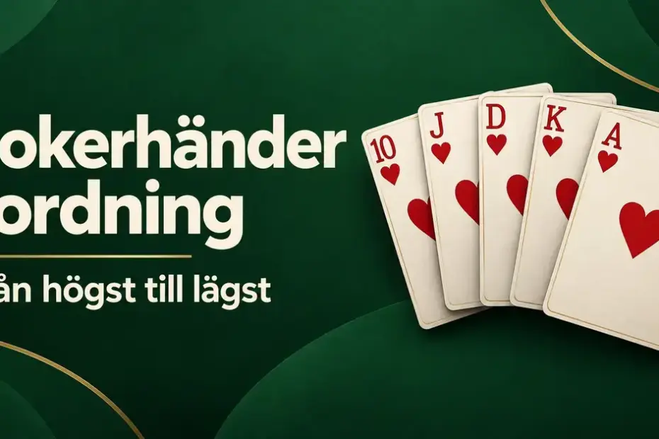 Fem spelkort från tia till ess i hjärter bildar en royal flush mot en mörkgrön bakgrund intill texten ”Pokerhänder i ordning – Från högst till lägst”.