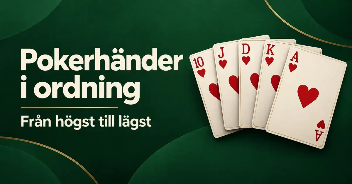 Fem spelkort från tia till ess i hjärter bildar en royal flush mot en mörkgrön bakgrund intill texten ”Pokerhänder i ordning – Från högst till lägst”.