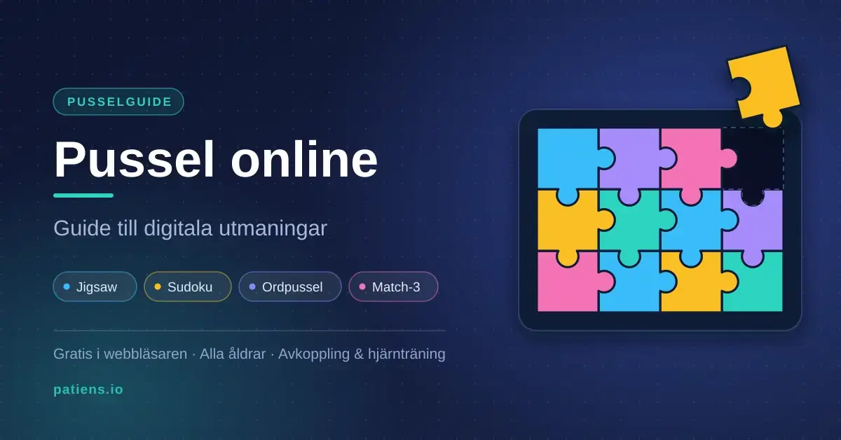 Grafik med rubriken "Pussel online – guide till digitala utmaningar" bredvid ett färgglatt digitalt jigsawpussel på en surfplatta där en bit svävar ovanför sin lediga plats.