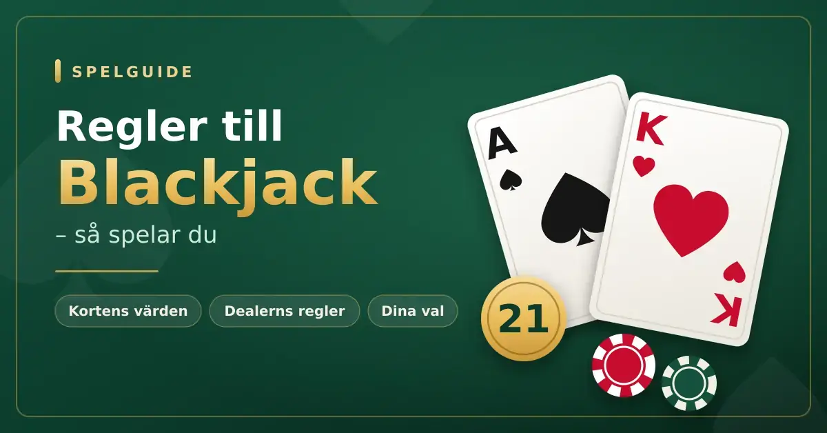 Grafik med rubriken "Regler till Blackjack – så spelar du" mot grön kasinobakgrund, med ett spaderess, en hjärterkung, spelmarker och en guldbricka med siffran 21.
