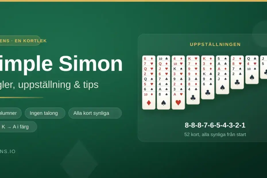 Grafik för patiensen Simple Simon med rubriken "Simple Simon – regler, uppställning & tips" och en uppställning av tio kolumner med 52 synliga spelkort på grön spelduk.