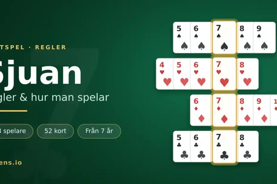Grafik för kortspelet Sjuan med fyra rader spelkort där sjuorna i spader, hjärter, ruter och klöver är markerade i guld, jämte texten "Sjuan – regler & hur man spelar".