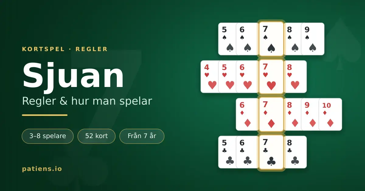 Grafik för kortspelet Sjuan med fyra rader spelkort där sjuorna i spader, hjärter, ruter och klöver är markerade i guld, jämte texten "Sjuan – regler & hur man spelar".