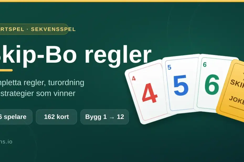 Grafik med rubriken "Skip-Bo regler" och en solfjäder av spelkort med siffrorna 4, 5 och 6 samt ett guldfärgat Skip-Bo-jokerkort.