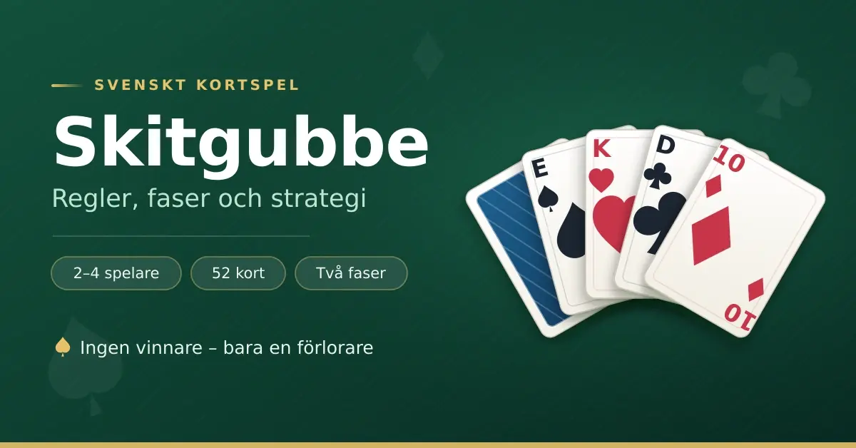 Grafik för artikeln om kortspelet Skitgubbe med en solfjäder av spelkort mot grön spelduk och texten "Skitgubbe – regler, faser och strategi".