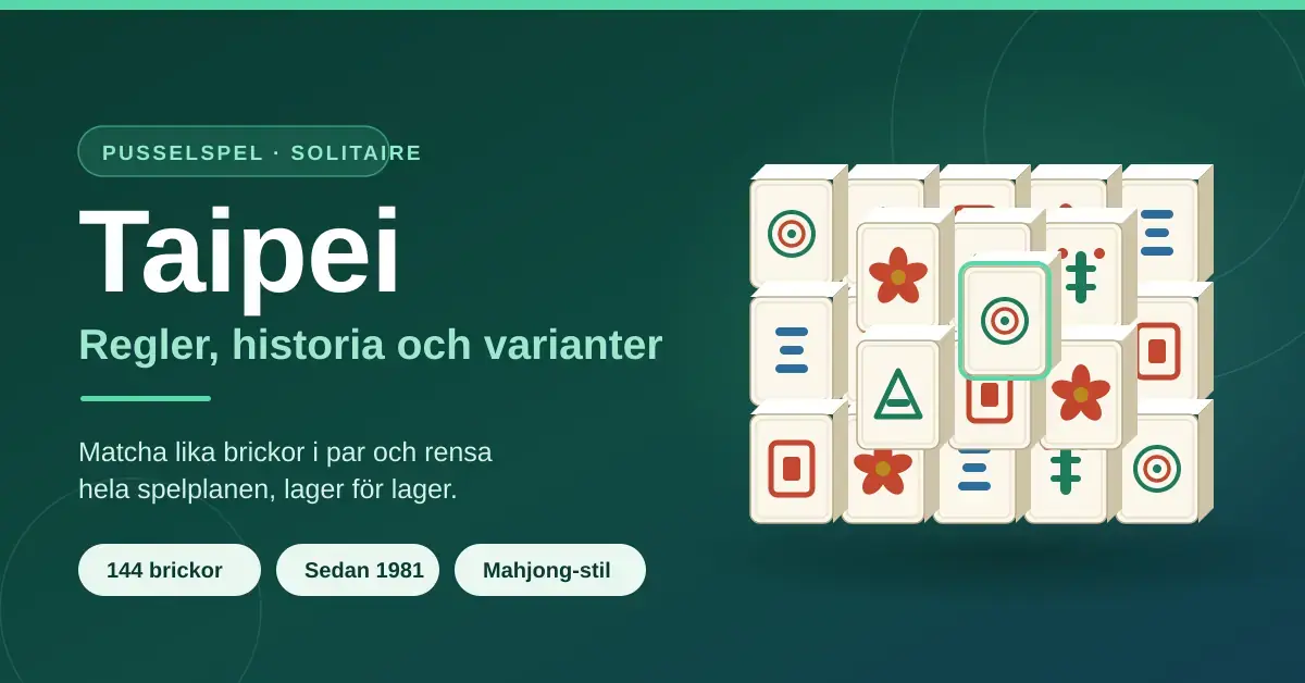Grafik med rubriken "Taipei – regler, historia och varianter" bredvid en staplad spelplan med mahjongbrickor i flera lager.