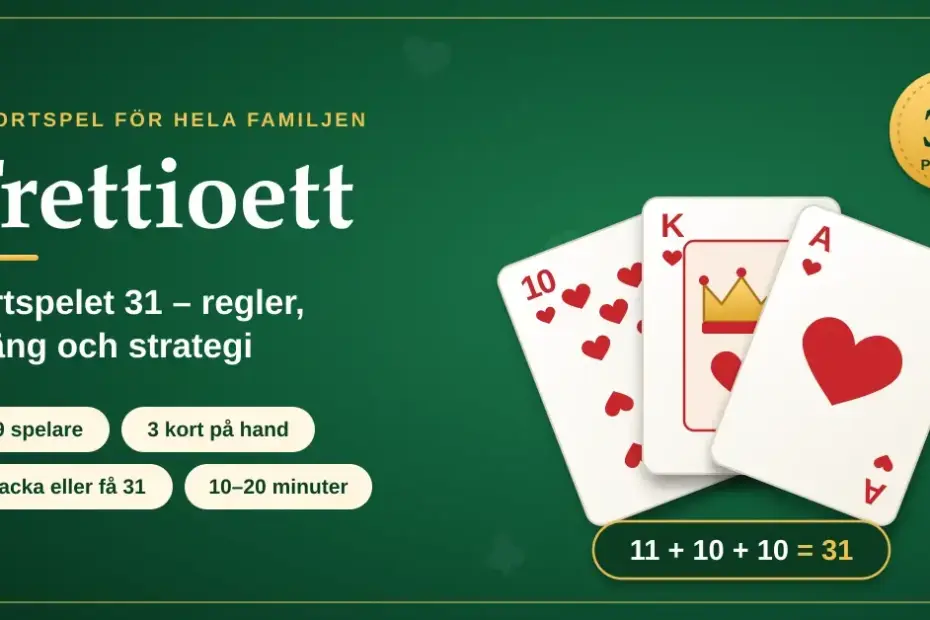 Grafik med ett grönt spelbord där hjärter tia, kung och ess tillsammans ger 31 poäng, bredvid rubriken ”Trettioett” och texten ”Kortspelet 31 – regler, poäng och strategi”.
