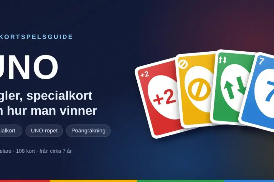 Grafik med rubriken ”UNO – regler, specialkort och hur man vinner” bredvid en solfjäder av fyra färgglada UNO-liknande spelkort med symbolerna plus två, stopp, byt riktning och siffran sju.