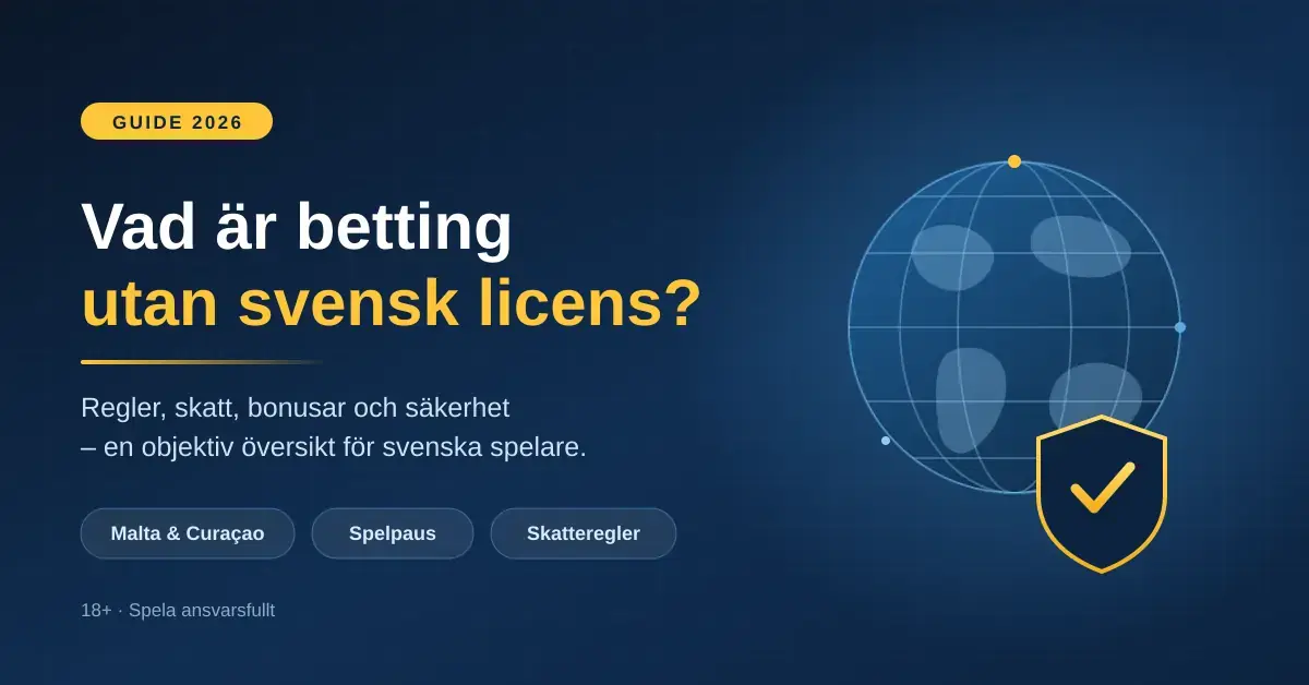 Grafik med rubriken "Vad är betting utan svensk licens?" bredvid ett jordklot och en sköld med bock, samt etiketterna Malta & Curaçao, Spelpaus och Skatteregler.