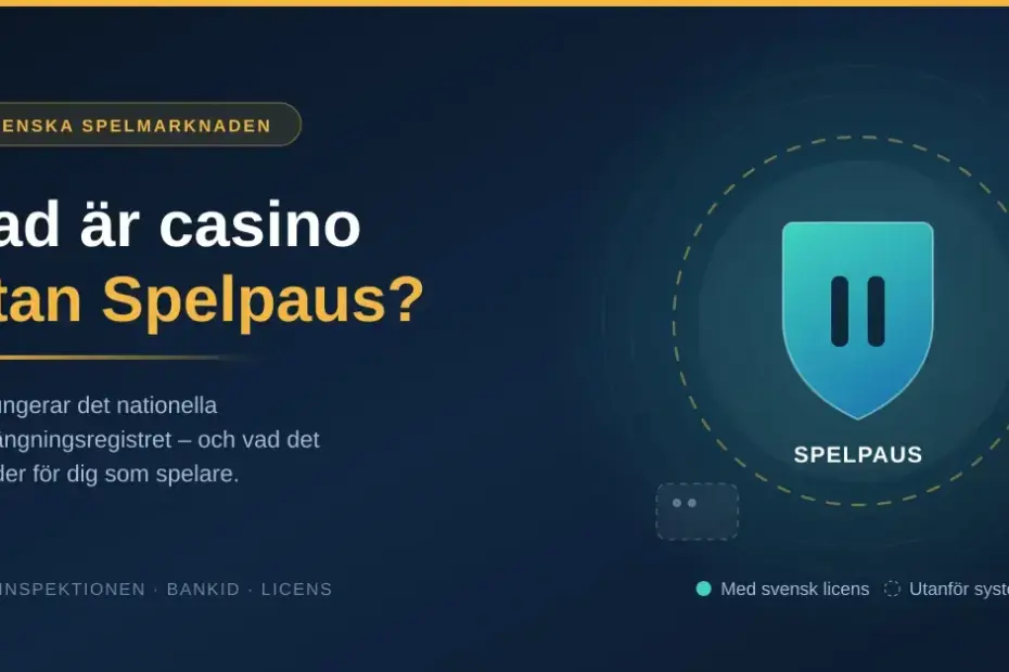 Illustration med rubriken "Vad är casino utan Spelpaus?" där en sköld med paussymbol står innanför en streckad ring som markerar den svenska licensen, medan några spelsajter ligger utanför systemet.