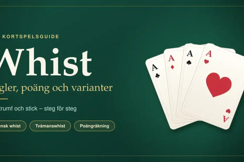 Grafik med rubriken ”Whist – regler, poäng och varianter” mot en grön filtbakgrund, bredvid en solfjäder av fyra ess i klöver, ruter, spader och hjärter.
